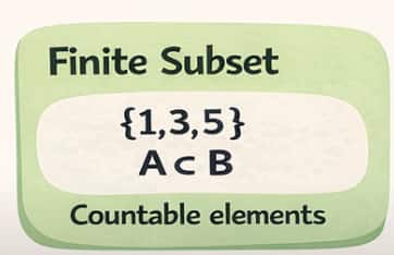 Finite Subset