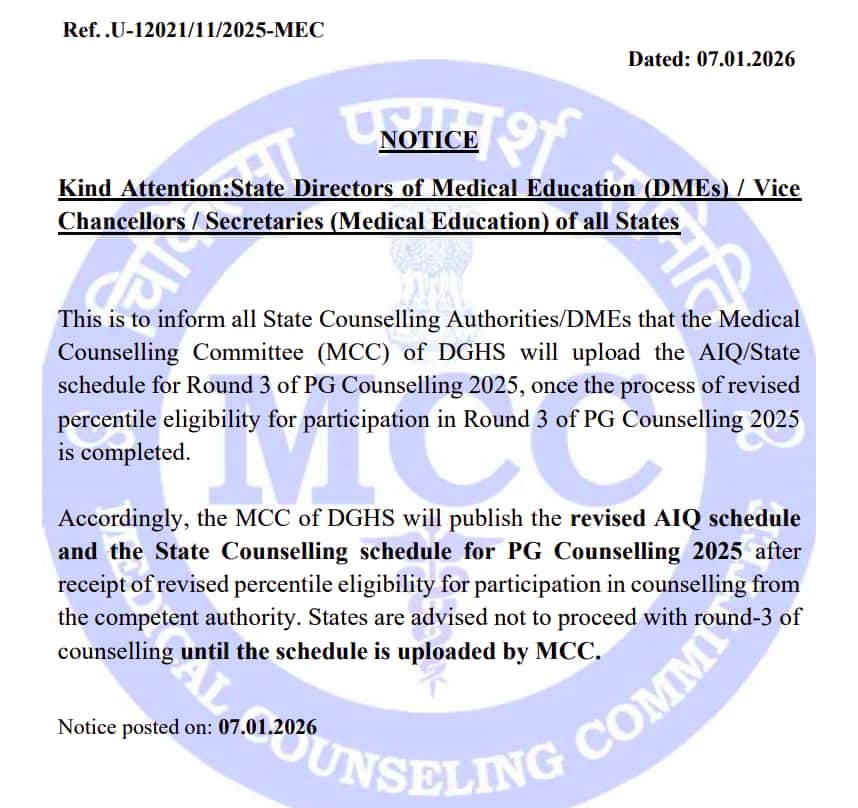 NEET PG 2025 Cut off Reduction