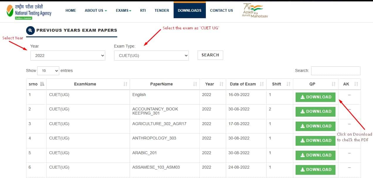 Download the CUET UG Previous Year Question Papers
