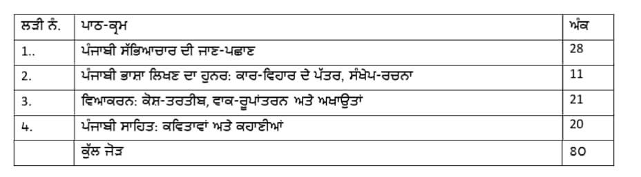 1791784888762