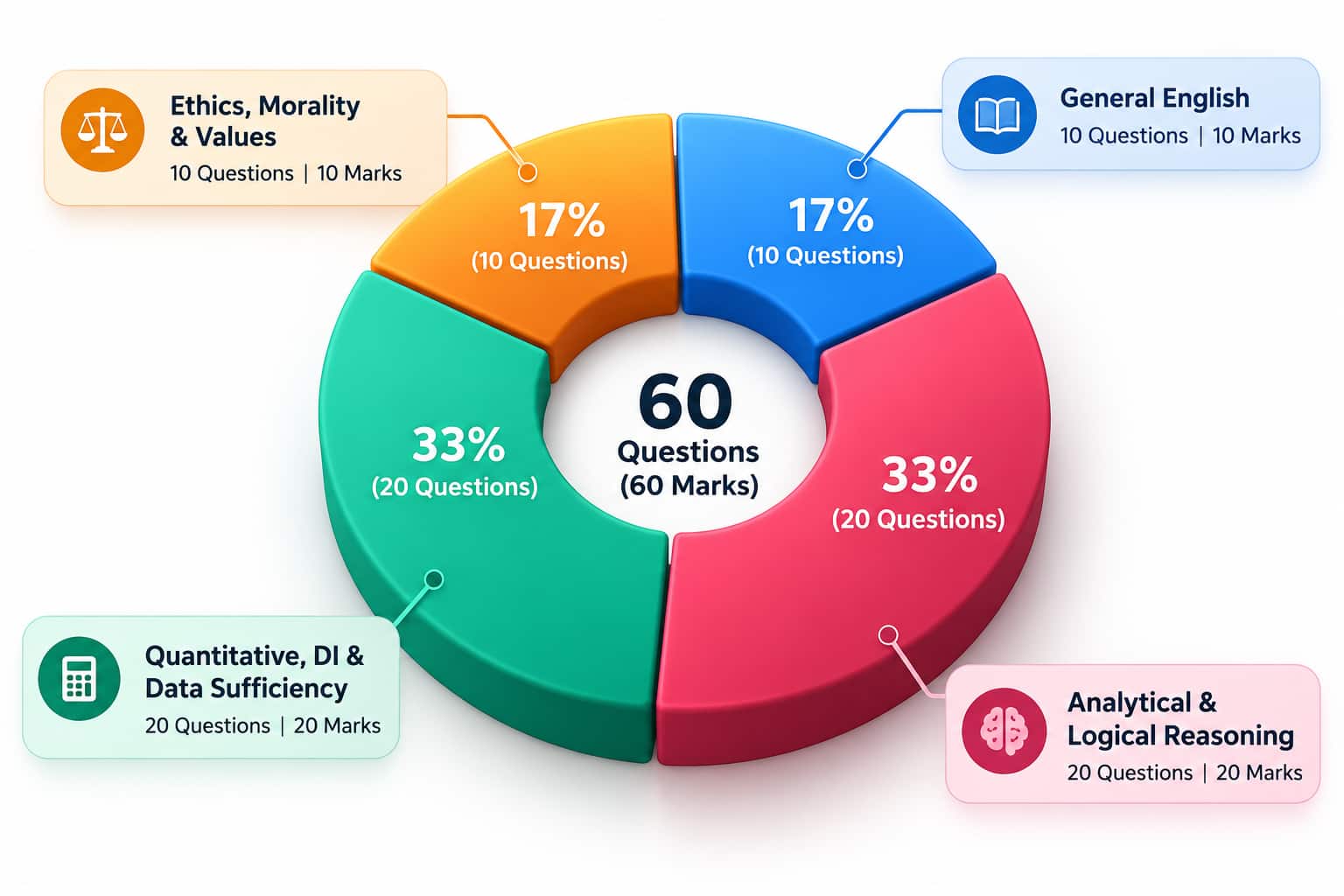 1791456090223
