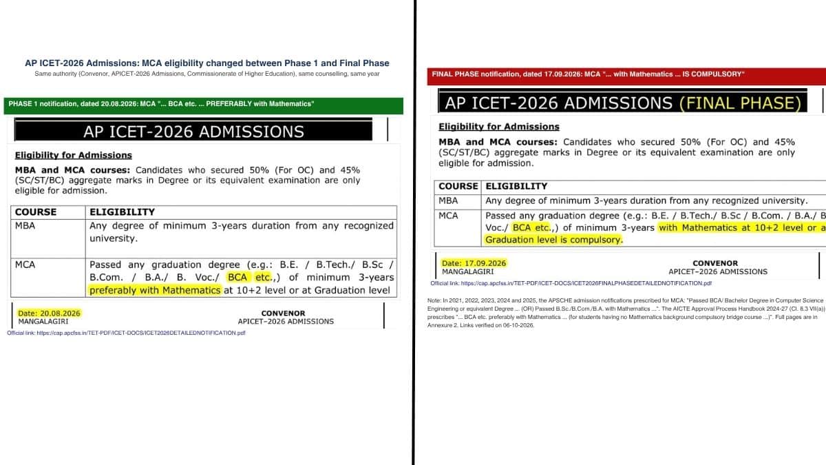 ap-icet-mca-featured-image