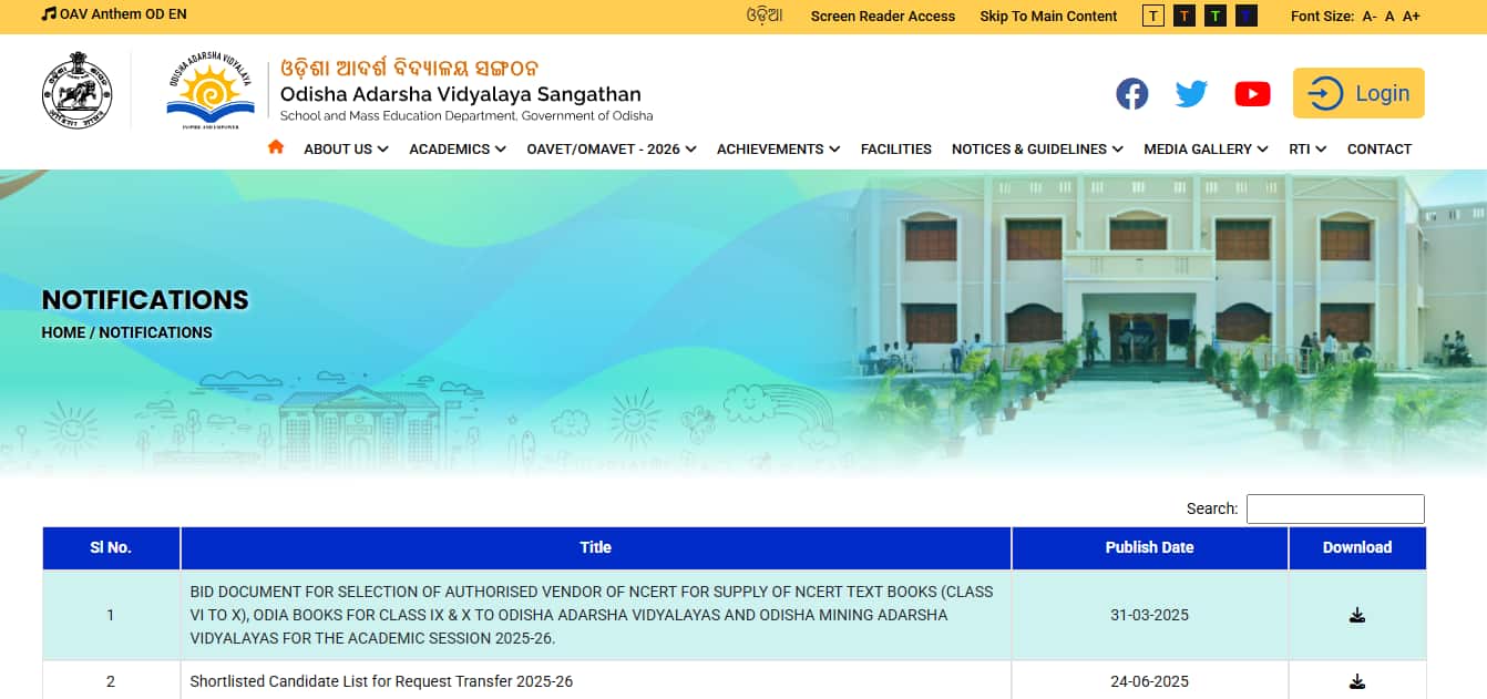 Odisha Adarsha Vidyalaya Result