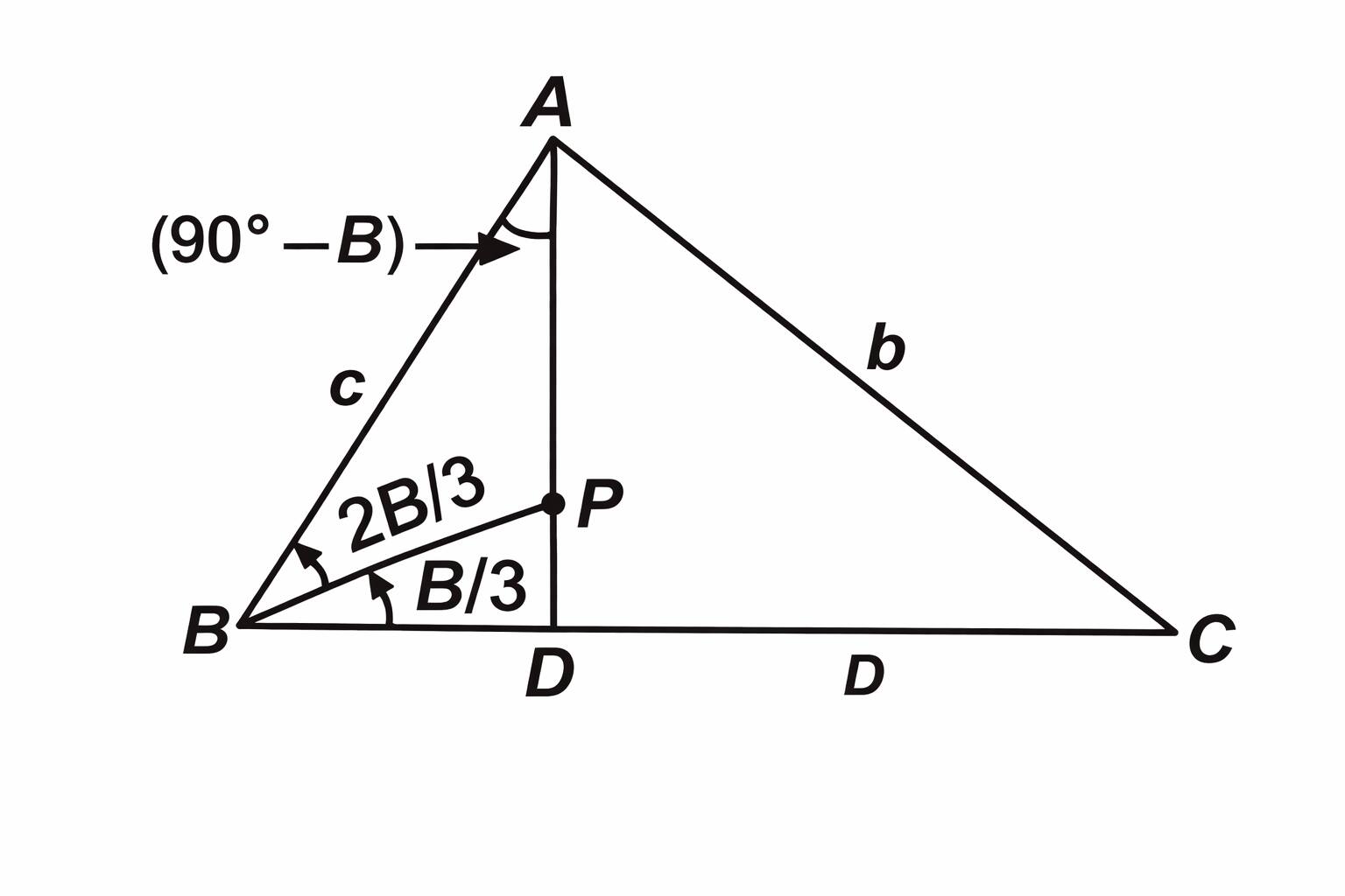 Law of sines