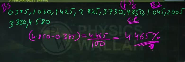 1771054715253GATE_2026_February_14_Answer_Key_for_CE_Shift_1