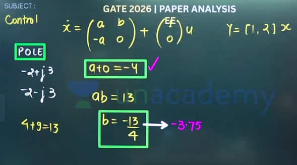 GATE_2026_February_14_Answer_Key_for_EE