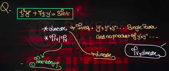 GATE_2026_February_14_Answer_Key_for_EE