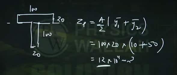 GATE_2026_February_14_Answer_Key_for_CE_Shift_1