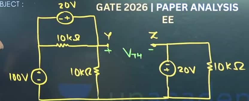 GATE 2026 EE Question Paper