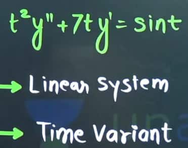 GATE 2026 EE Question Paper