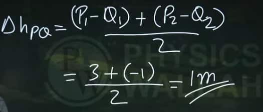 GATE_2026_February_14_Answer_Key_for_CE_Shift_1