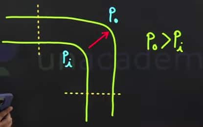 GATE_2026_February_14_Answer_Key_for_ME