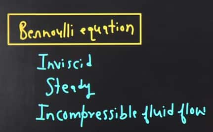 GATE_2026_February_14_Answer_Key_for_ME