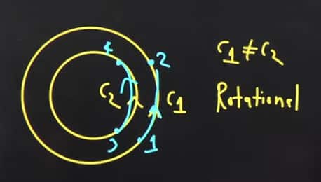 GATE_2026_February_14_Answer_Key_for_ME