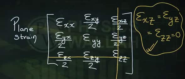 1771071646415GATE_2026_February_14_Answer_Key_for_CE_Shift_2