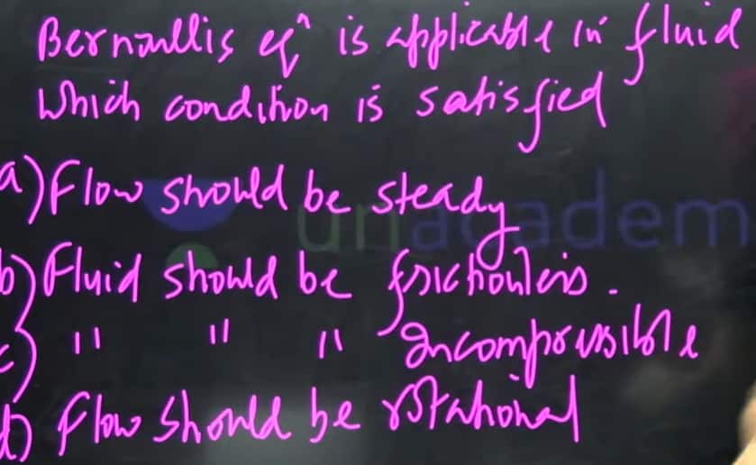 GATE 2026 CE-2 Feb 14 Afternoon Shift
