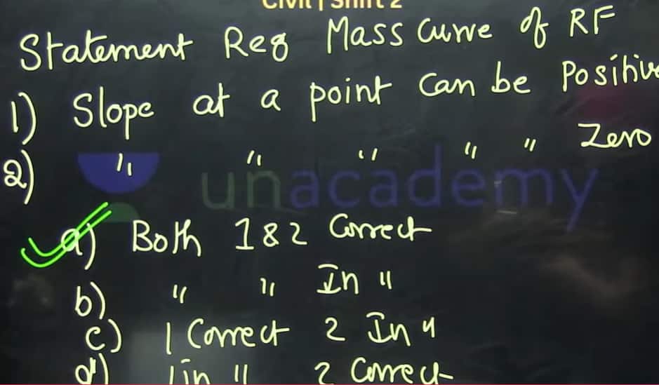 GATE 2026 CE-2 Feb 14 Afternoon Shift