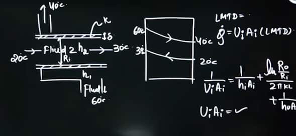 GATE_2026_February_14_Answer_Key_for_ME