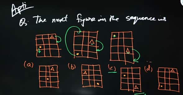 GATE_2026_February_14_Answer_Key_for_ME