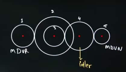 GATE_2026_February_14_Answer_Key_for_ME