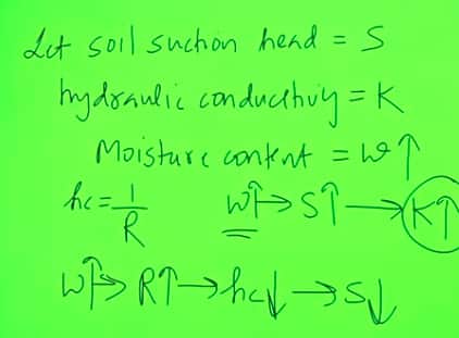 GATE_2026_Feb_14_Shift_1_Unofficial_Answer_key