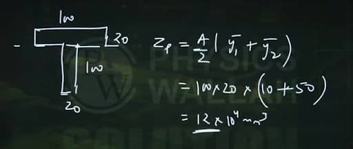 GATE_2026_Feb_14_Shift_1_Unofficial_Answer_key