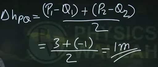 GATE_2026_Feb_14_Shift_1_Unofficial_Answer_key