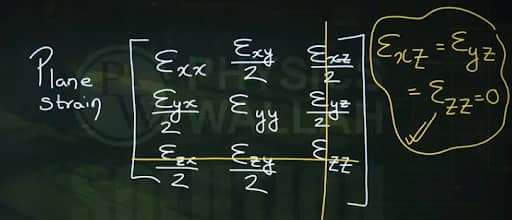 GATE_2026_Feb_14_Shift_2_Unofficial_Answer_key