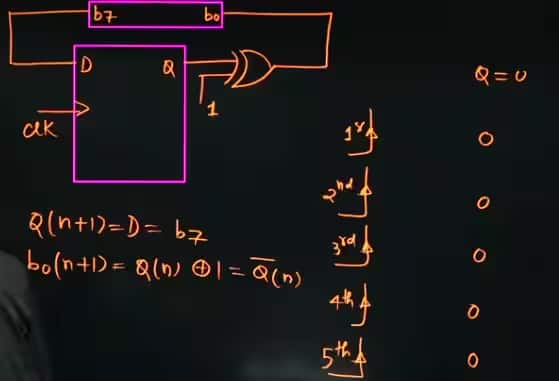 GATE_2026_Answer_key