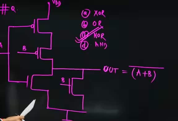 GATE_2026_Answer_key