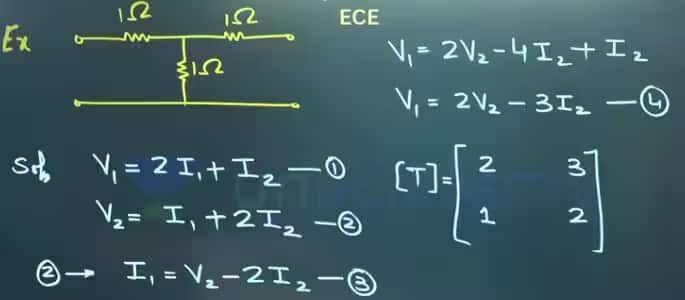 GATE ECE answer key 
