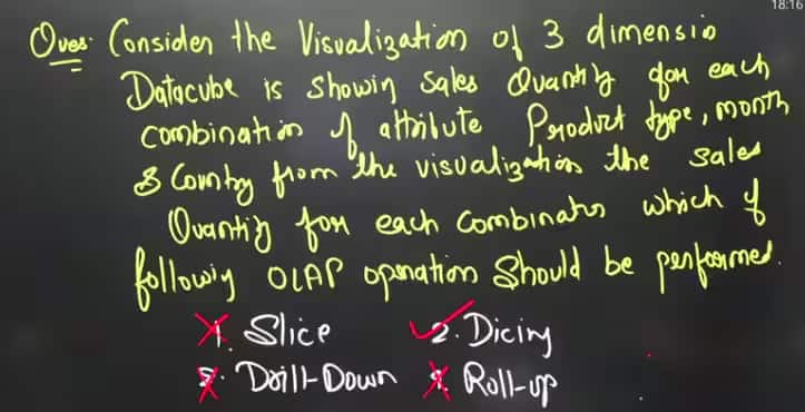 gate 2026 answer key