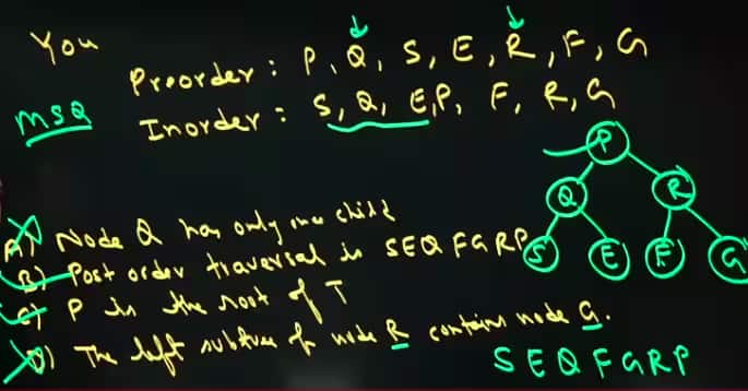 gate 2026 answer key