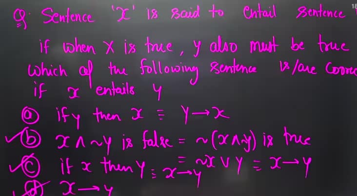gate 2026 answer key