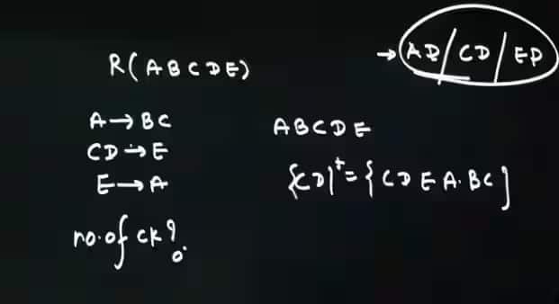 gate 2026 answer key