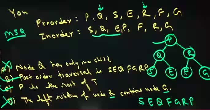 gate 2026 answer key