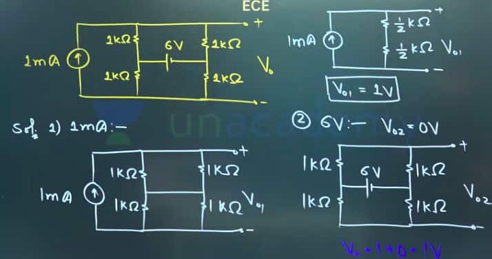 GATE_ECE_Answer_key_2026