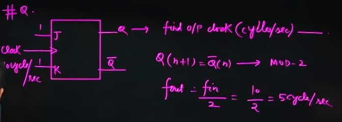 GATE_2026_Answer_key