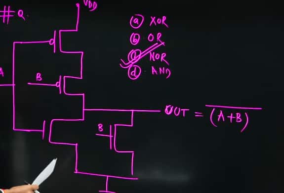 GATE_2026_Answer_key