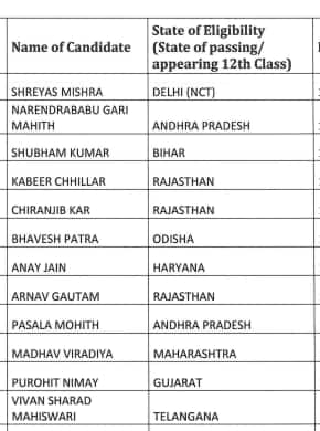 jee-main-2026-result-out