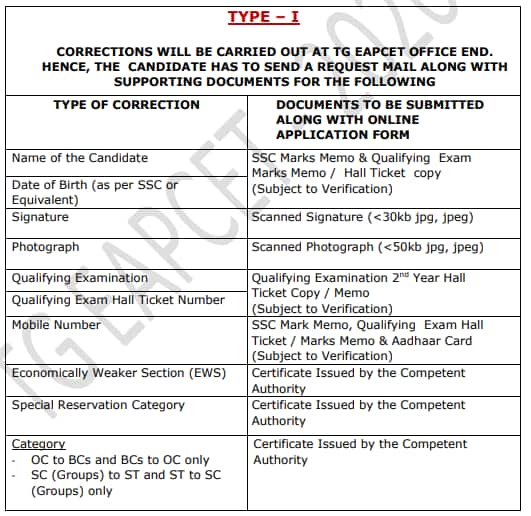 TS-EAMCET-registration-2026