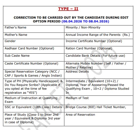 TS-EAMCET-registration-form