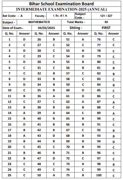 BSEB Intermediate 2025 Maths Answer Key