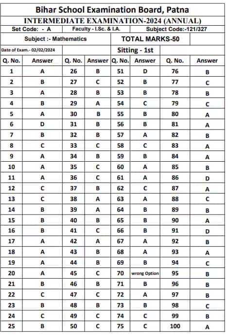 BSEB Intermediate 2024 Maths Answer Key