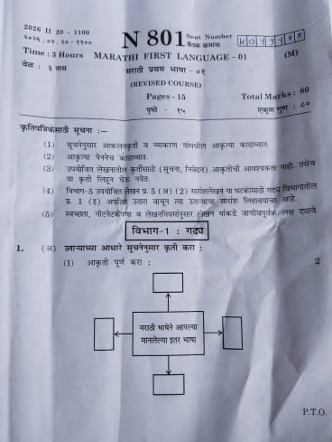 Maharashtra SSC Marathi Question Paper 2026