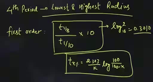 Jee-main-jan-28-answer-key-2026