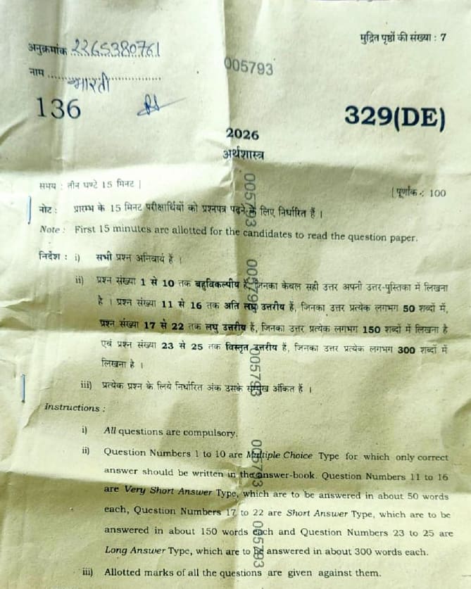 UP Board 12th Economics Question Paper 2026