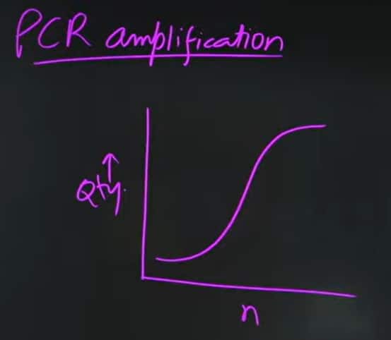 1770452753660GATE_2026_February_7_Question_Paper