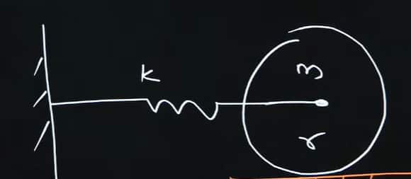 GATE_2026_February_7_Question_Paper