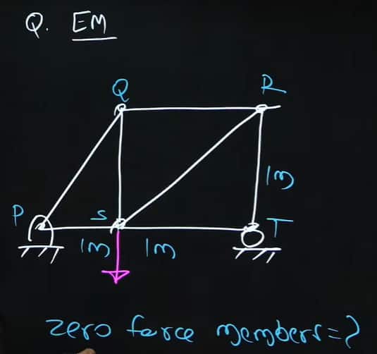 GATE_2026_February_7_Question_Paper